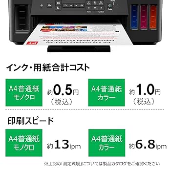 Canon プリンターA4インクジェット複合機 G7030 Amazon.co.jp: Canon プリンター A4インクジェット複合機 特大